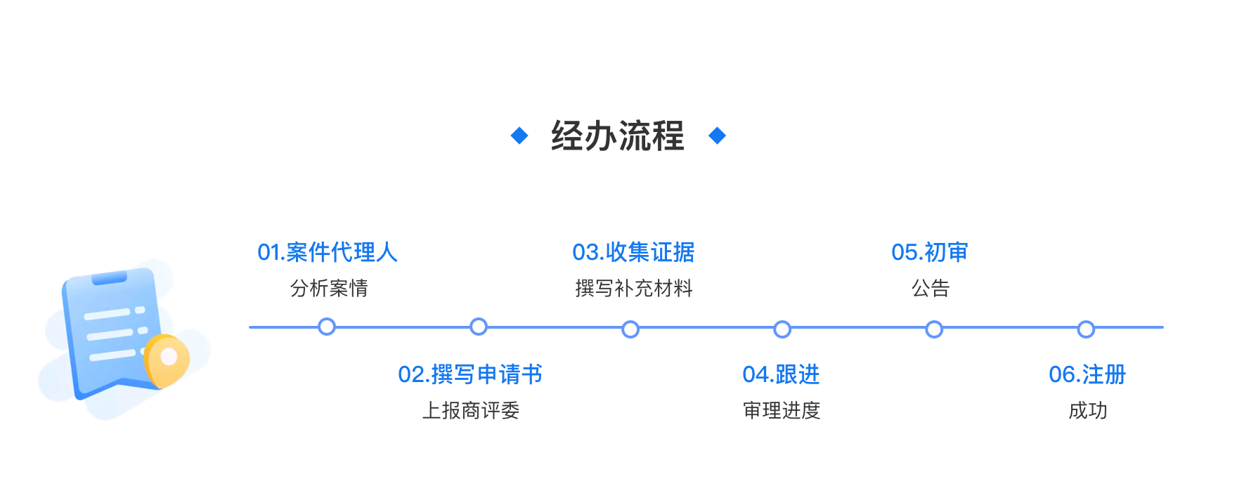 7d0a1146ecb64be48c43efbd13400fe8.png